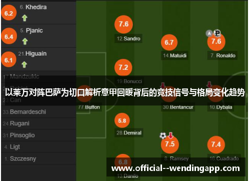 以莱万对阵巴萨为切口解析意甲回暖背后的竞技信号与格局变化趋势 以莱万对阵巴萨为切口解析意甲回暖背后的竞技信号与格局变化趋势