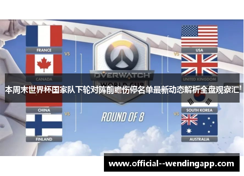 本周末世界杯国家队下轮对阵前瞻伤停名单最新动态解析全盘观察汇 本周末世界杯国家队下轮对阵前瞻伤停名单最新动态解析全盘观察汇