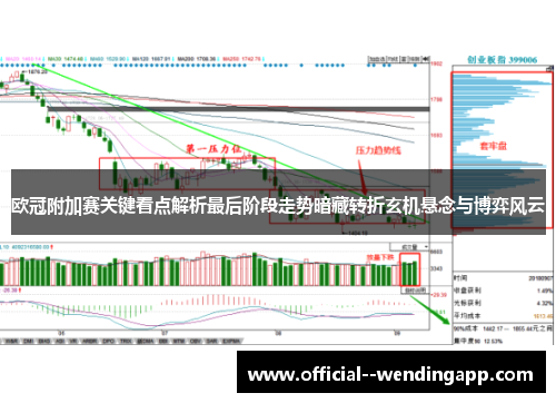 欧冠附加赛关键看点解析最后阶段走势暗藏转折玄机悬念与博弈风云 欧冠附加赛关键看点解析最后阶段走势暗藏转折玄机悬念与博弈风云