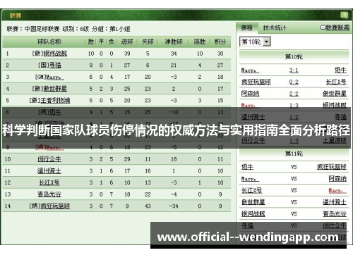 科学判断国家队球员伤停情况的权威方法与实用指南全面分析路径 科学判断国家队球员伤停情况的权威方法与实用指南全面分析路径
