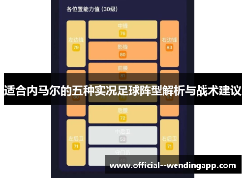 适合内马尔的五种实况足球阵型解析与战术建议