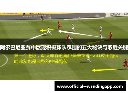 阿尔巴尼亚赛中展现积极球队氛围的五大秘诀与取胜关键