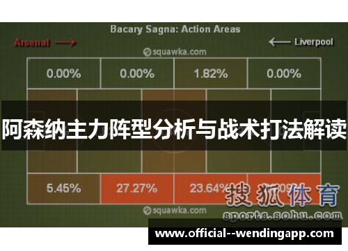 阿森纳主力阵型分析与战术打法解读 阿森纳主力阵型分析与战术打法解读