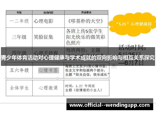 青少年体育活动对心理健康与学术成就的双向影响与相互关系探究 青少年体育活动对心理健康与学术成就的双向影响与相互关系探究