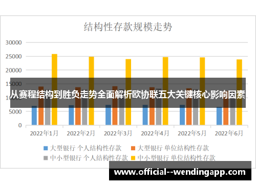 从赛程结构到胜负走势全面解析欧协联五大关键核心影响因素