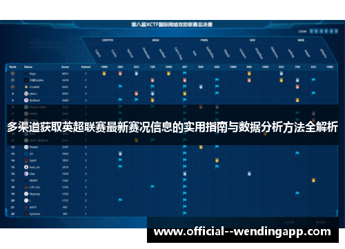 多渠道获取英超联赛最新赛况信息的实用指南与数据分析方法全解析